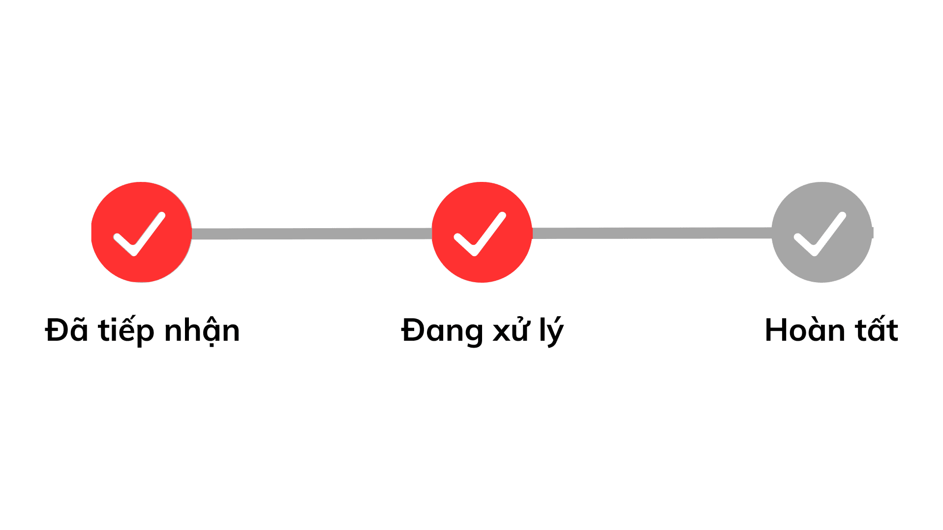 Ảnh trong chuyên đề 80 năm An ninh nhân dân